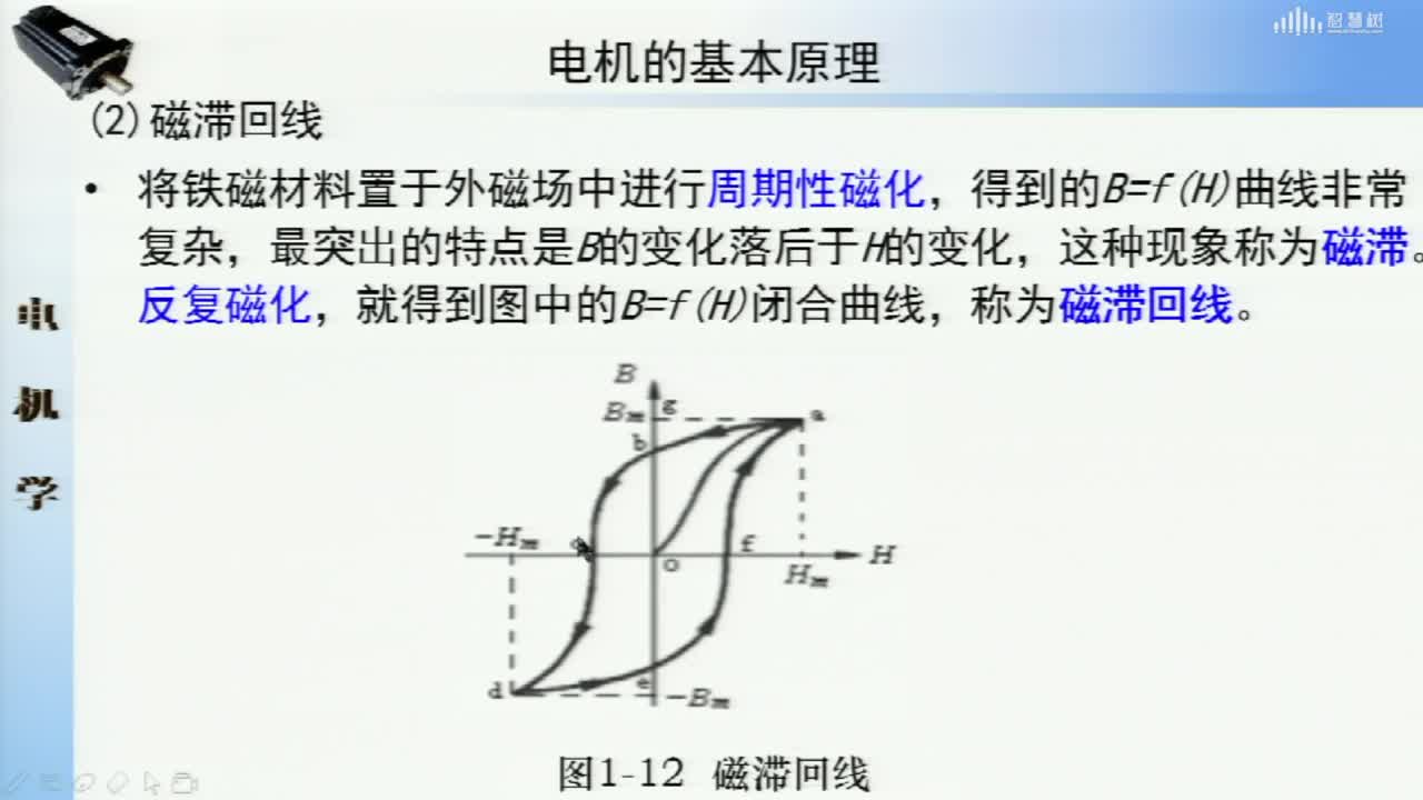 [2.3.1]--铁磁材料的特性(3)#硬声创作季 