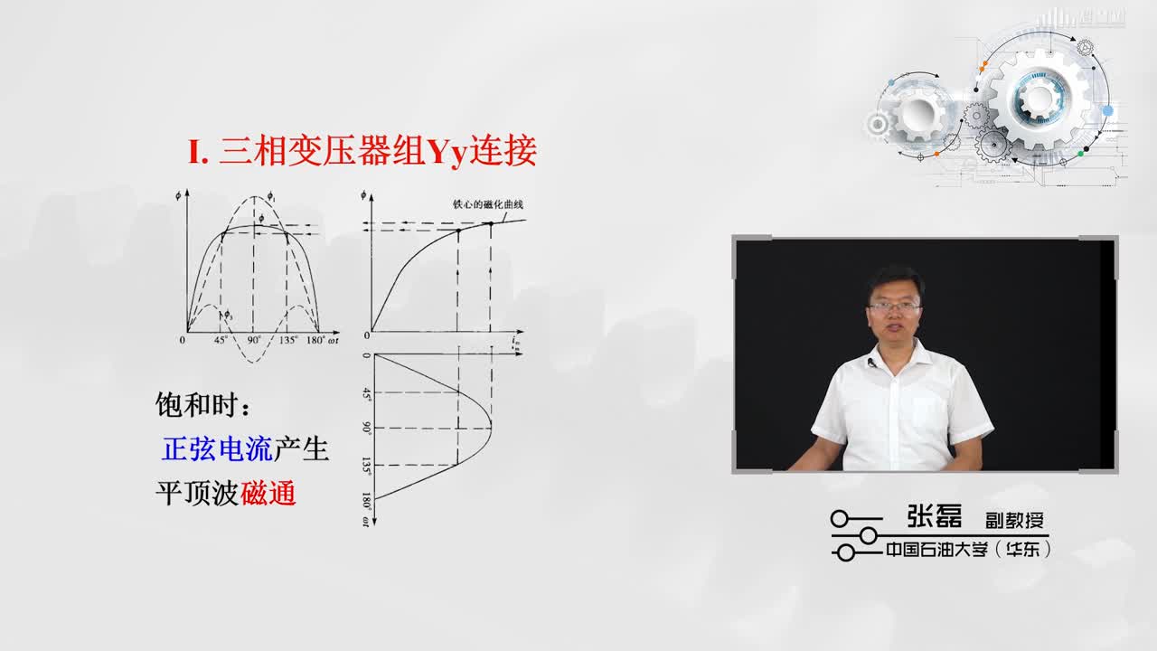 [3.5.4]--繞組連接法及其磁路系統(tǒng)對電勢波形的影響(2)#硬聲創(chuàng)作季 