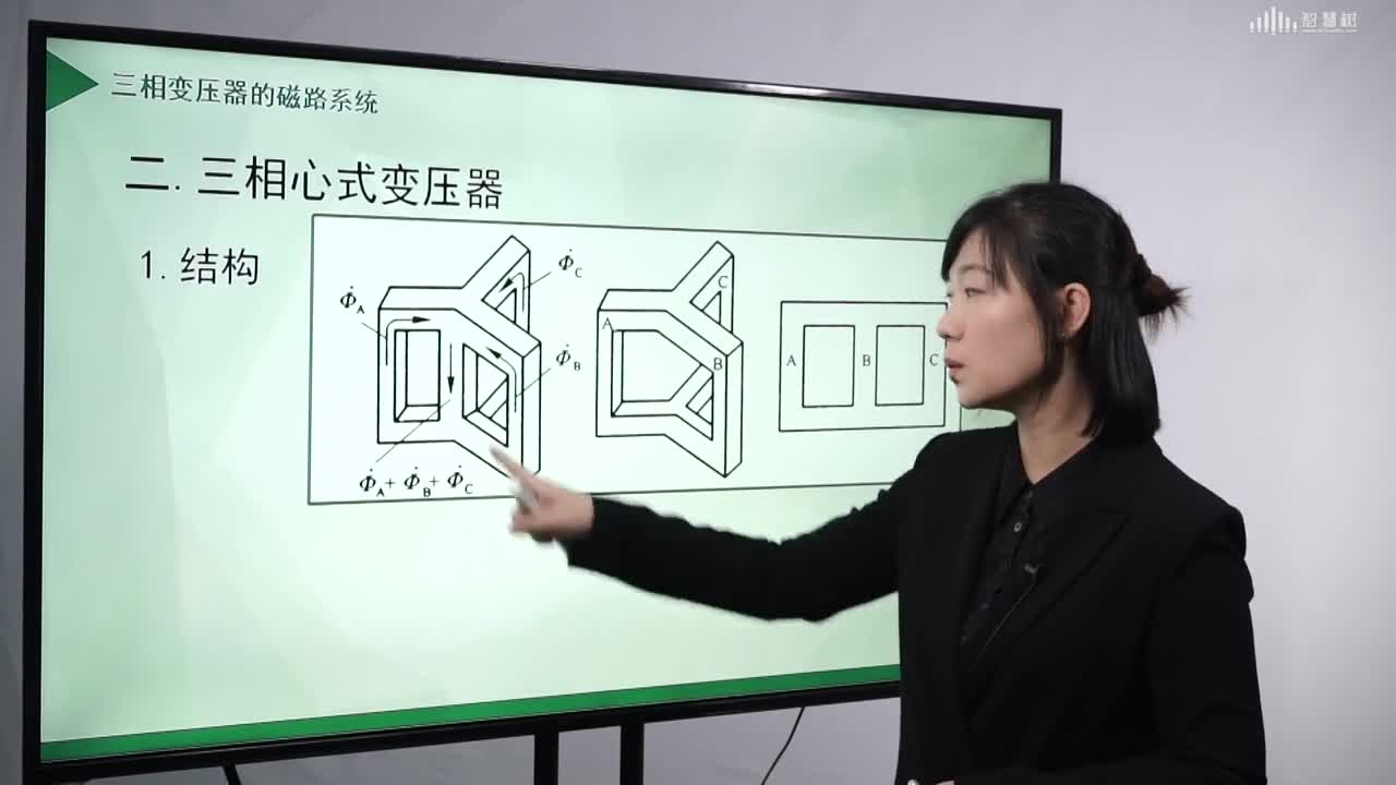 [3.1]--三相變壓器的磁路系統(2)#硬聲創作季 