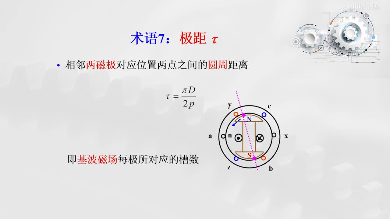 [4.1.2]--术语（二）(2)#硬声创作季 