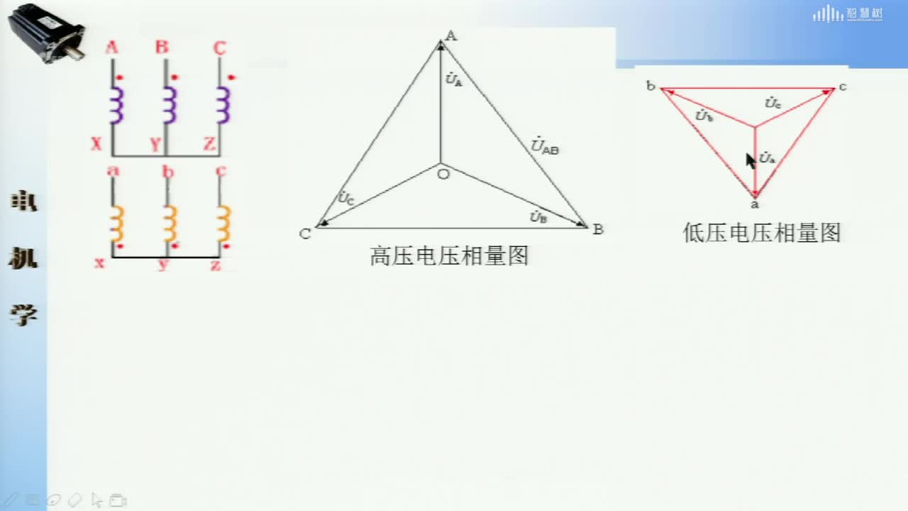 [3.7.2]--聯(lián)結(jié)組(2)#硬聲創(chuàng)作季 