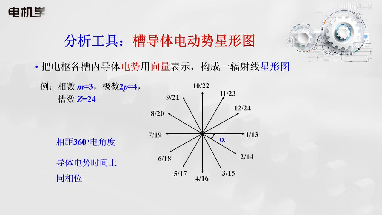 [4.1.3]--槽導(dǎo)體電動(dòng)勢(shì)星形圖(2)#硬聲創(chuàng)作季 