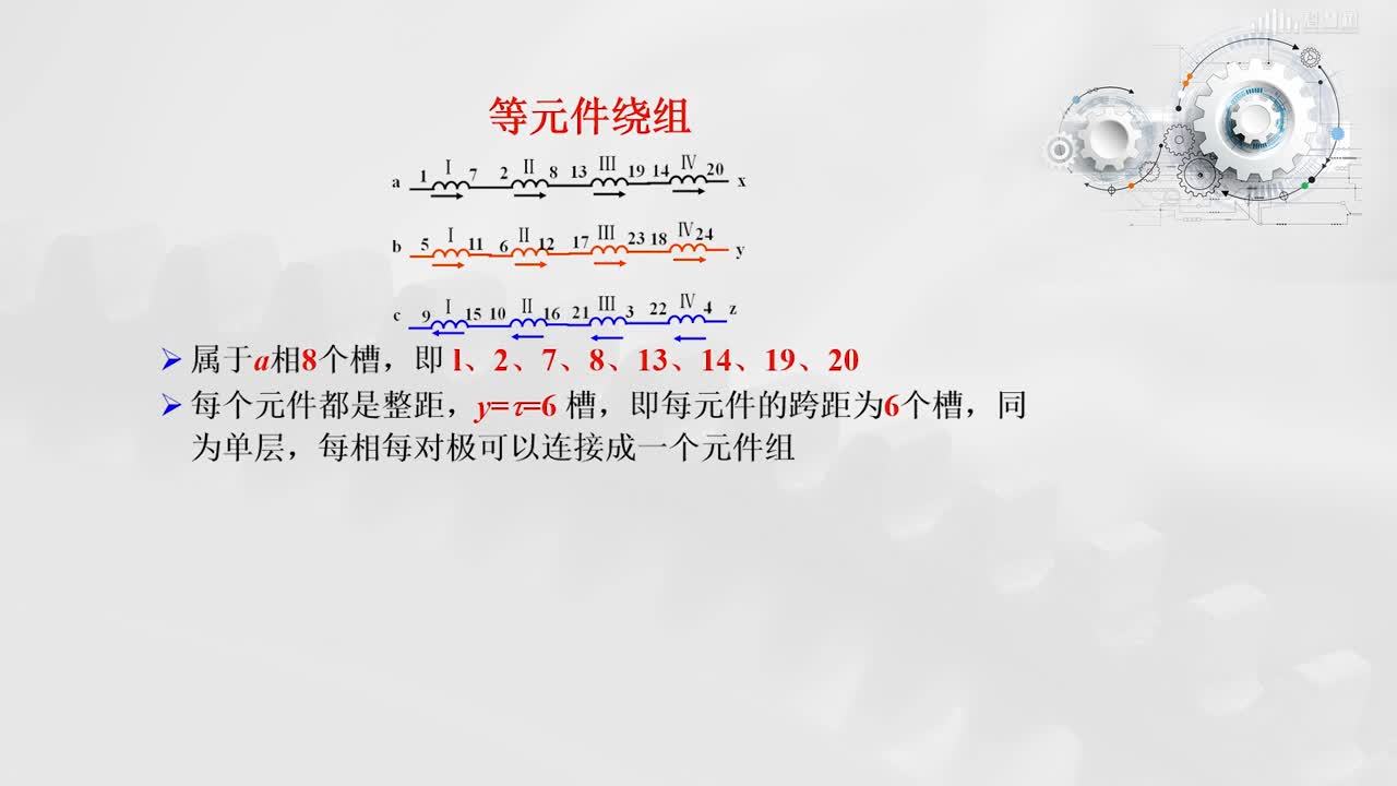 [4.1.5]--三相單層繞組（二）(3)#硬聲創(chuàng)作季 