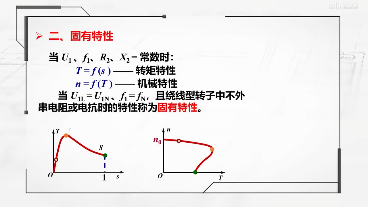 [4.1]--三相異步電動機(jī)的機(jī)械特性(2)#硬聲創(chuàng)作季 