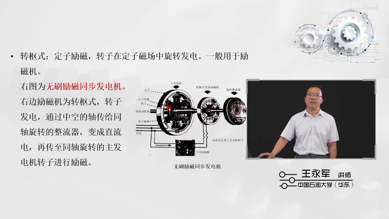 [2.1.3]--同步機(jī)的基本形式、銘牌數(shù)據(jù)(2)#硬聲創(chuàng)作季 