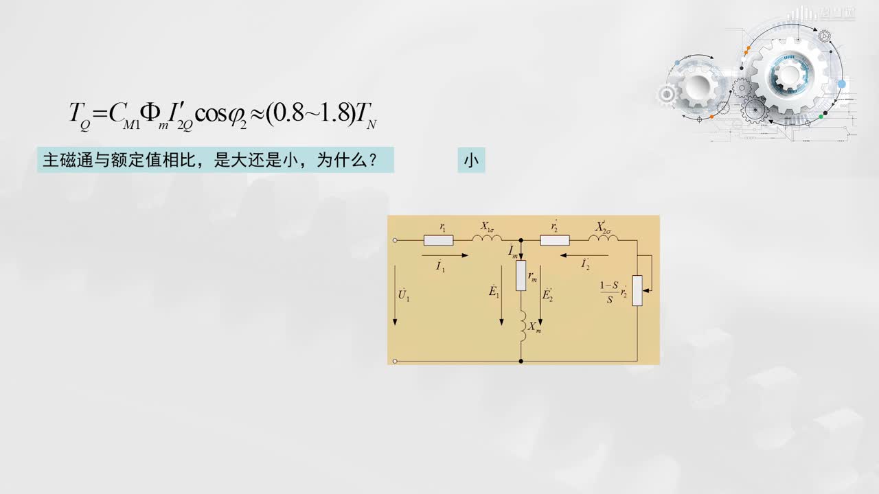 [1.6.1]--感應電動機的固有起動性能(2)#硬聲創(chuàng)作季 