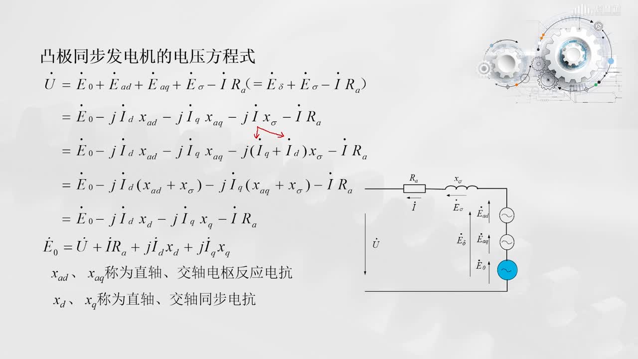 [2.3.4]--凸極同步發(fā)電機(jī)的電壓方程式分析(2)#硬聲創(chuàng)作季 