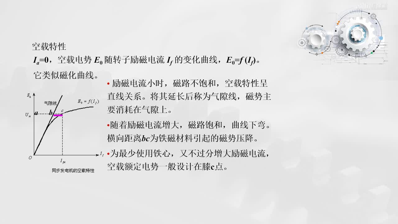 [2.5.1]--空載特性(2)#硬聲創(chuàng)作季 