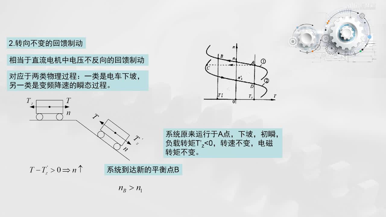[1.7.2]--感應(yīng)電動機的回饋制動(2)#硬聲創(chuàng)作季 