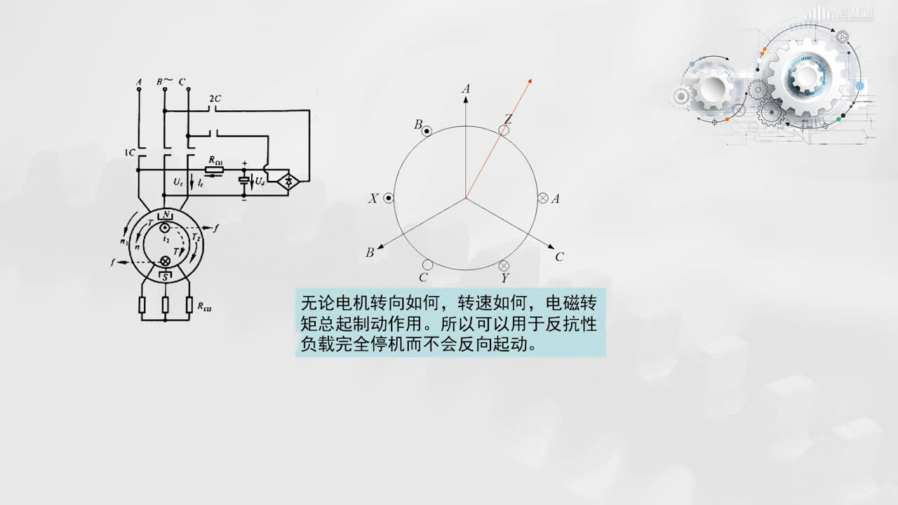 [1.7.3]--感应电动机的能耗制动(2)#硬声创作季 