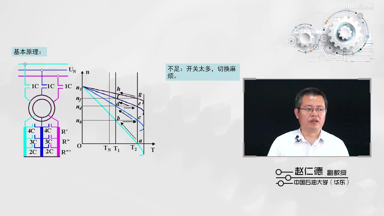 [1.6.3]--绕线式感应电动机的起动方法(2)#硬声创作季 