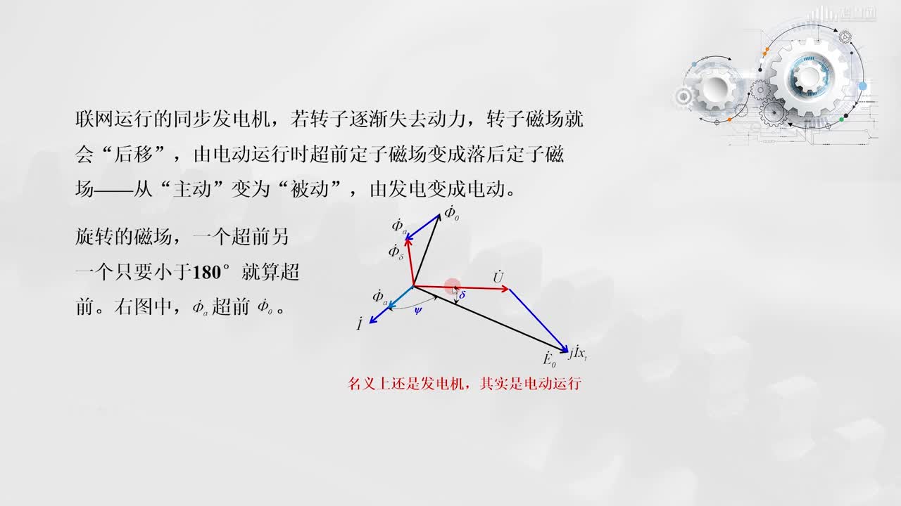 [2.9.1]--同步電動機運行分析(2)#硬聲創(chuàng)作季 