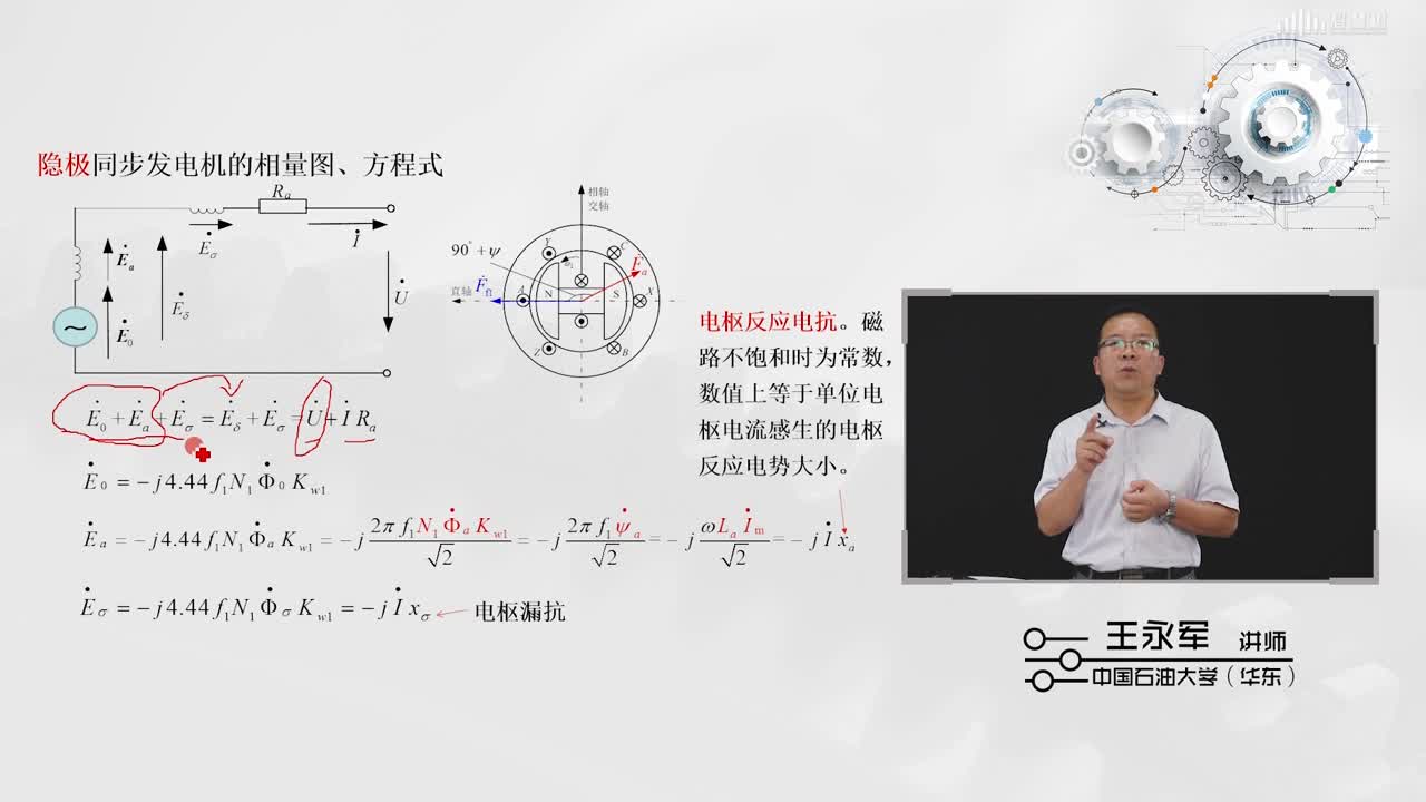 [2.2.4]--隱極同步發(fā)電機(jī)的相量圖、方程式（上）(2)#硬聲創(chuàng)作季 