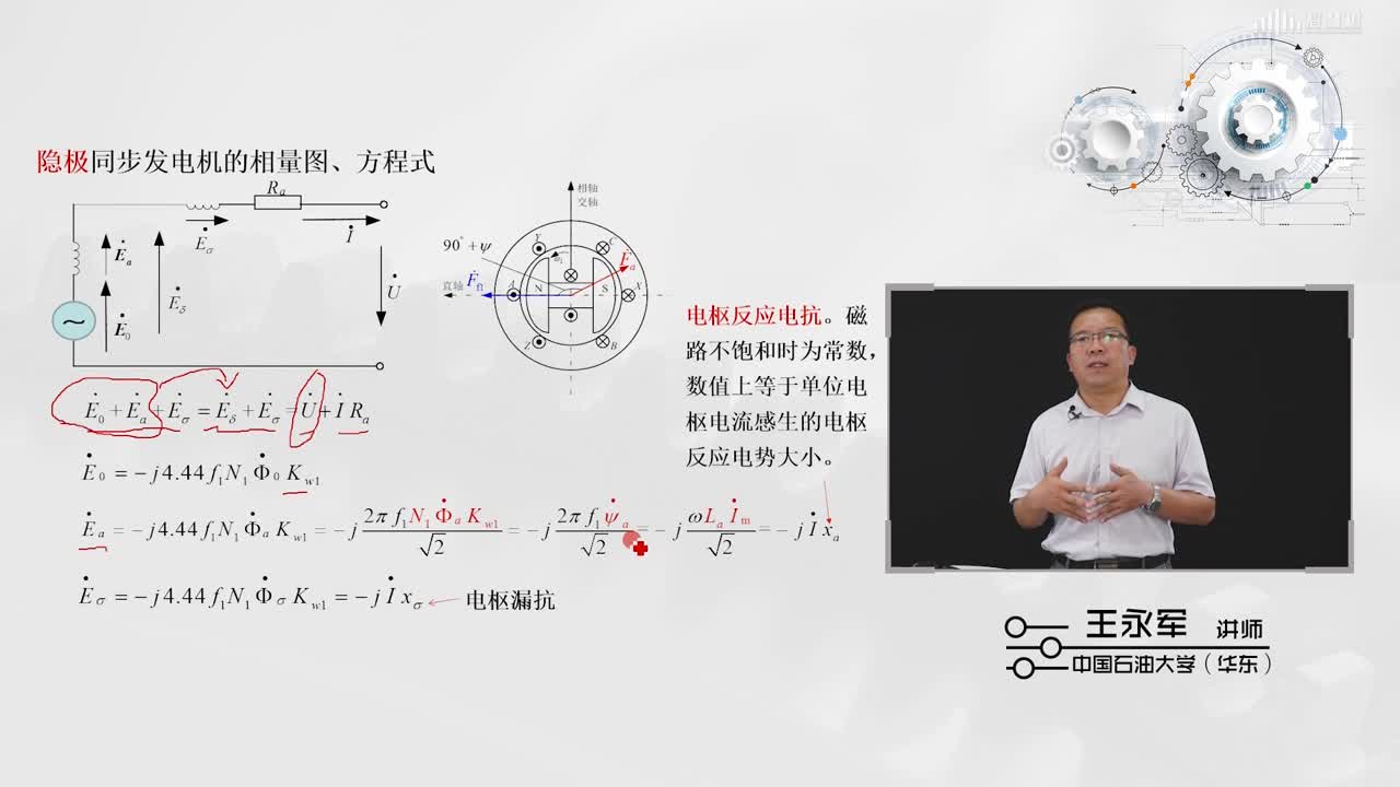 [2.2.4]--隱極同步發(fā)電機(jī)的相量圖、方程式（上）(3)#硬聲創(chuàng)作季 