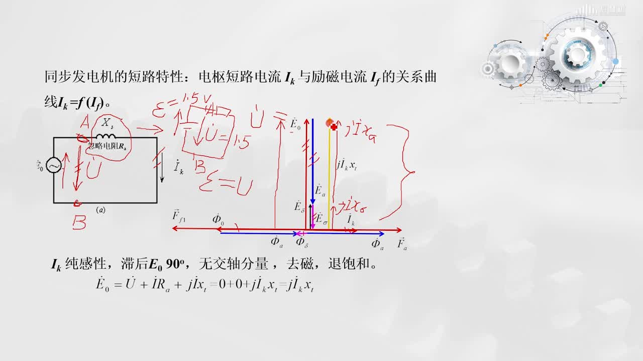 [2.5.2]--短路特性(3)#硬聲創(chuàng)作季 
