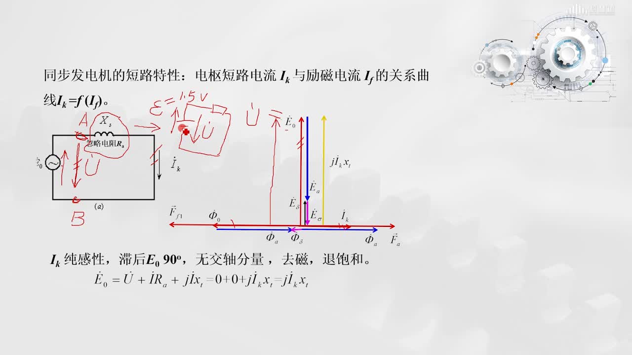[2.5.2]--短路特性(2)#硬聲創(chuàng)作季 