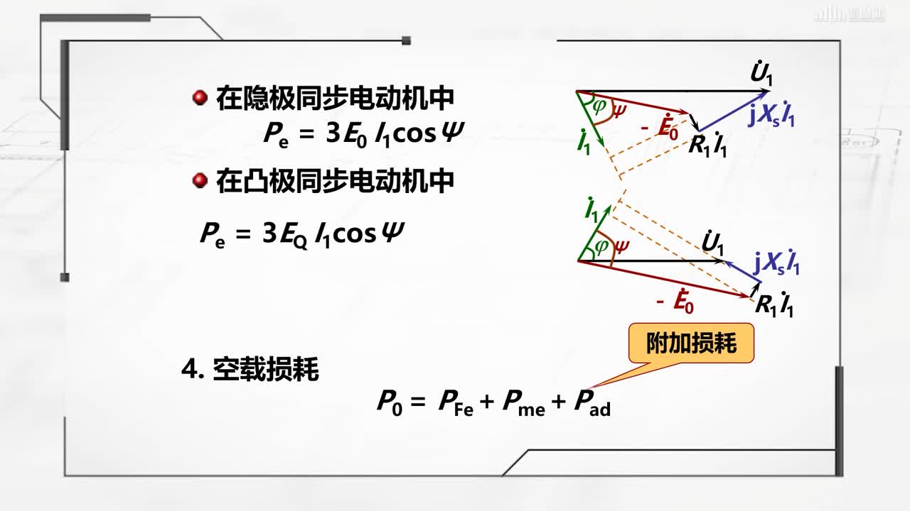 [5.3]--三相同步电动机的功率和转矩(2)#硬声创作季 