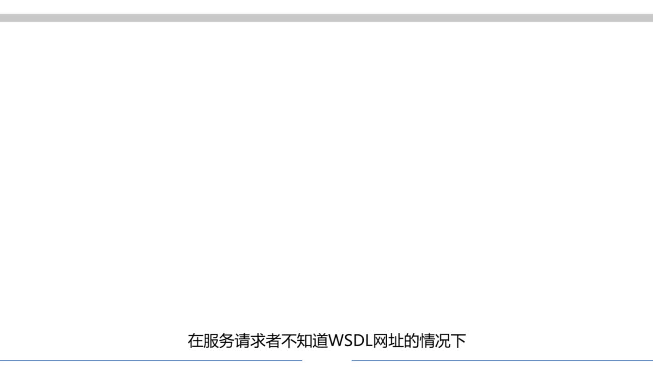 #硬聲創(chuàng)作季  #物聯(lián)網(wǎng)設(shè)備編程與實(shí)施  Web服務(wù)的訪問流程