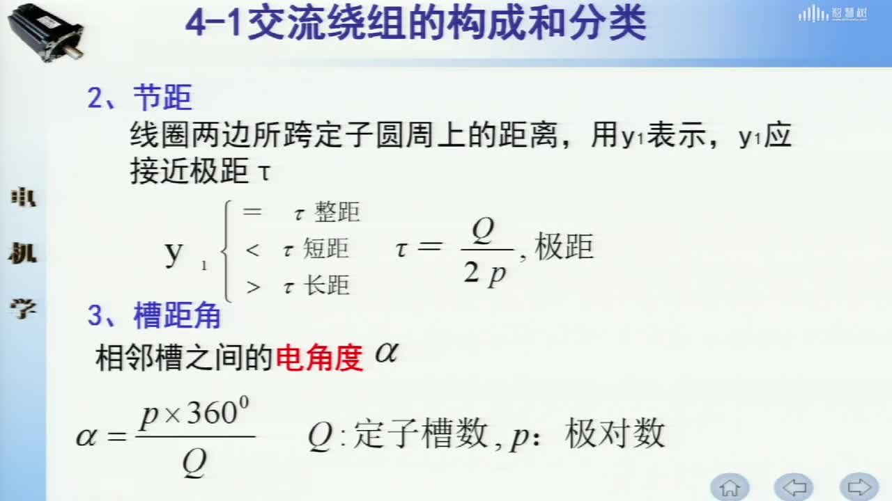 [5.1]--交流绕组的基本概念(2)#硬声创作季 