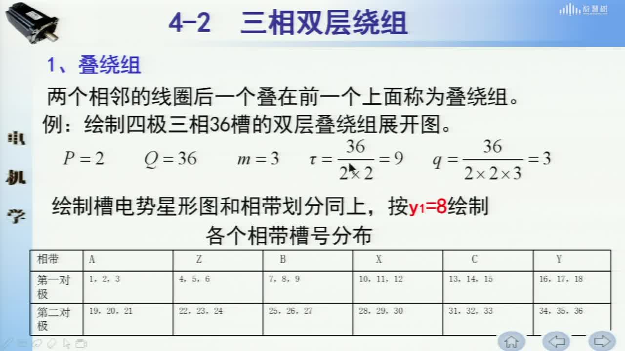 [5.2]--三相雙層繞組(3)#硬聲創(chuàng)作季 