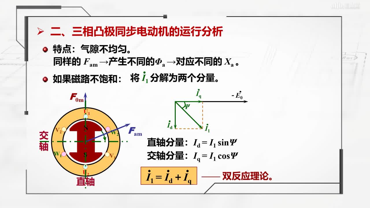 [5.2]--三相同步电动机的运行分析(2)#硬声创作季 