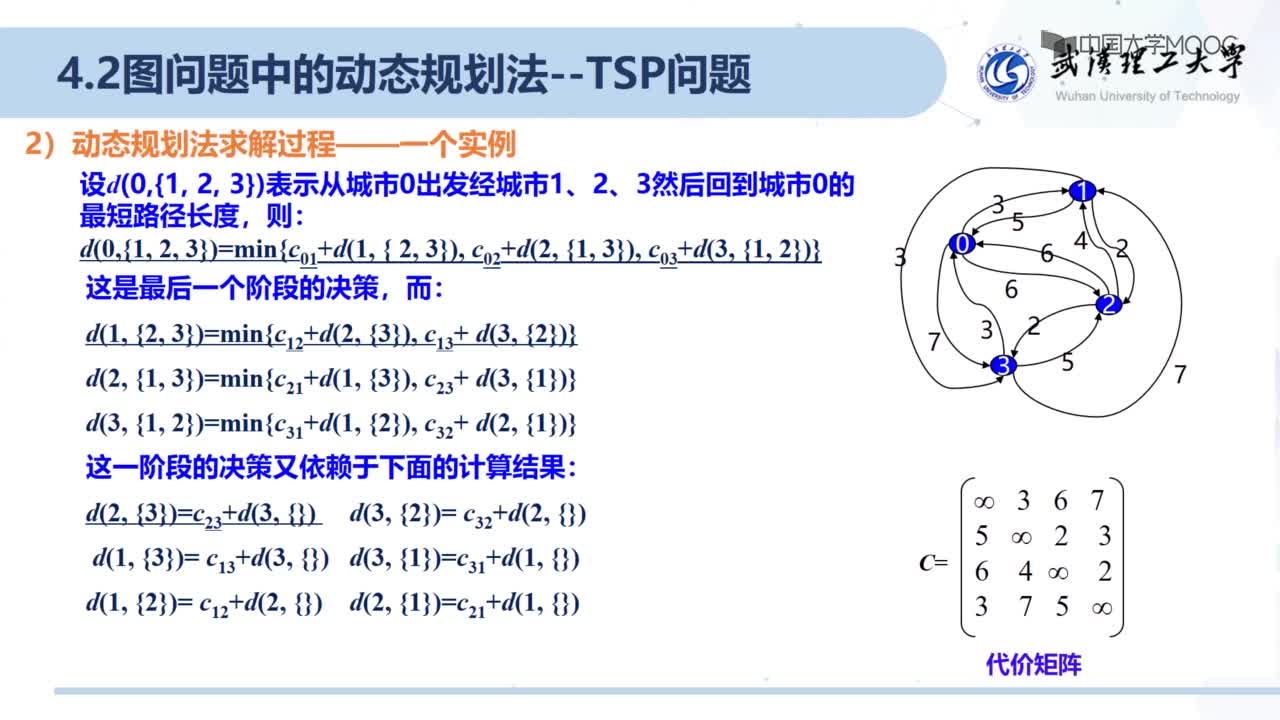 4.2 图问题中的动态规划法(2)#硬声创作季 