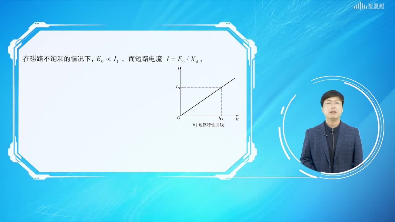 [3.6.1]--同步电机参数测定(3)#硬声创作季 