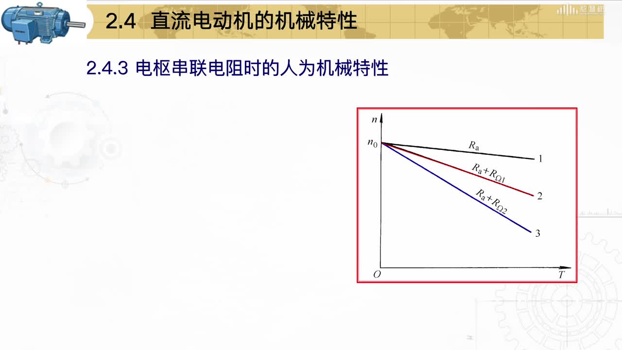 [2.4]--直流电动机的机械特性(2)#硬声创作季 
