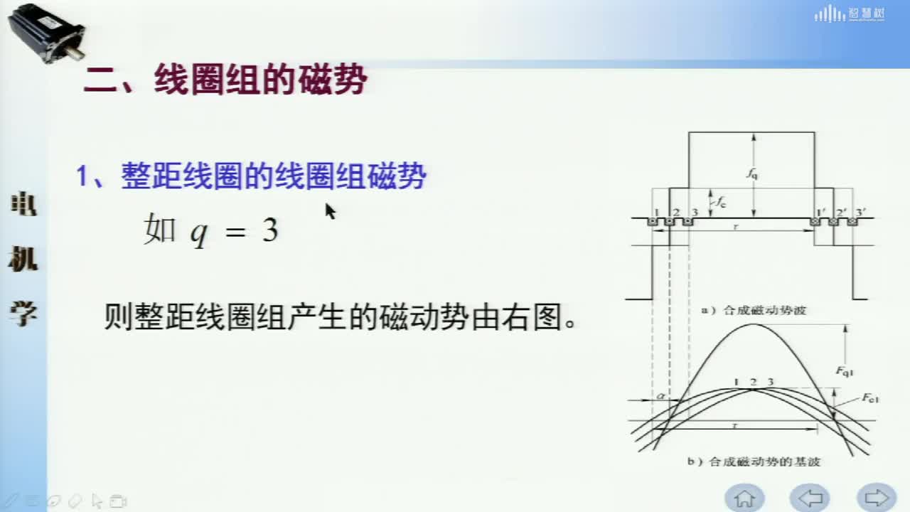 [5.5.1]--正弦电流下单相绕组磁动势(2)#硬声创作季 