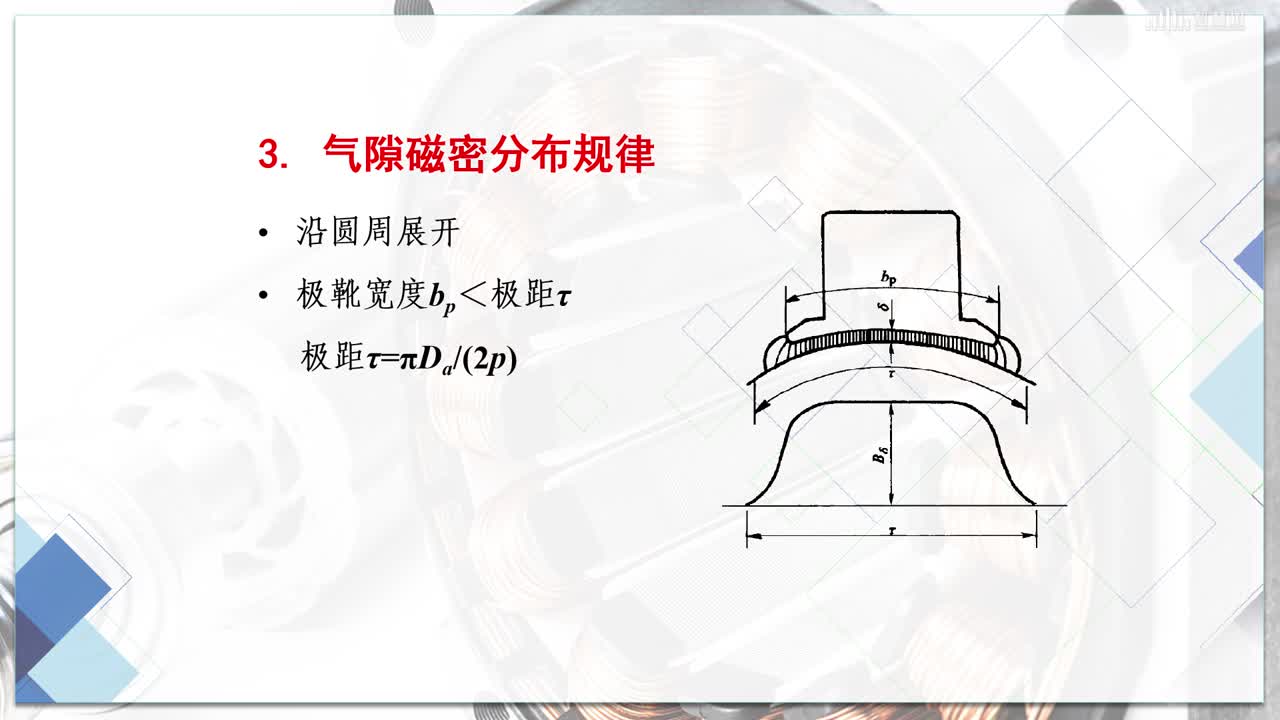 [4.3.1]--空載和負載時直流電機的磁場（1）(2)#硬聲創(chuàng)作季 
