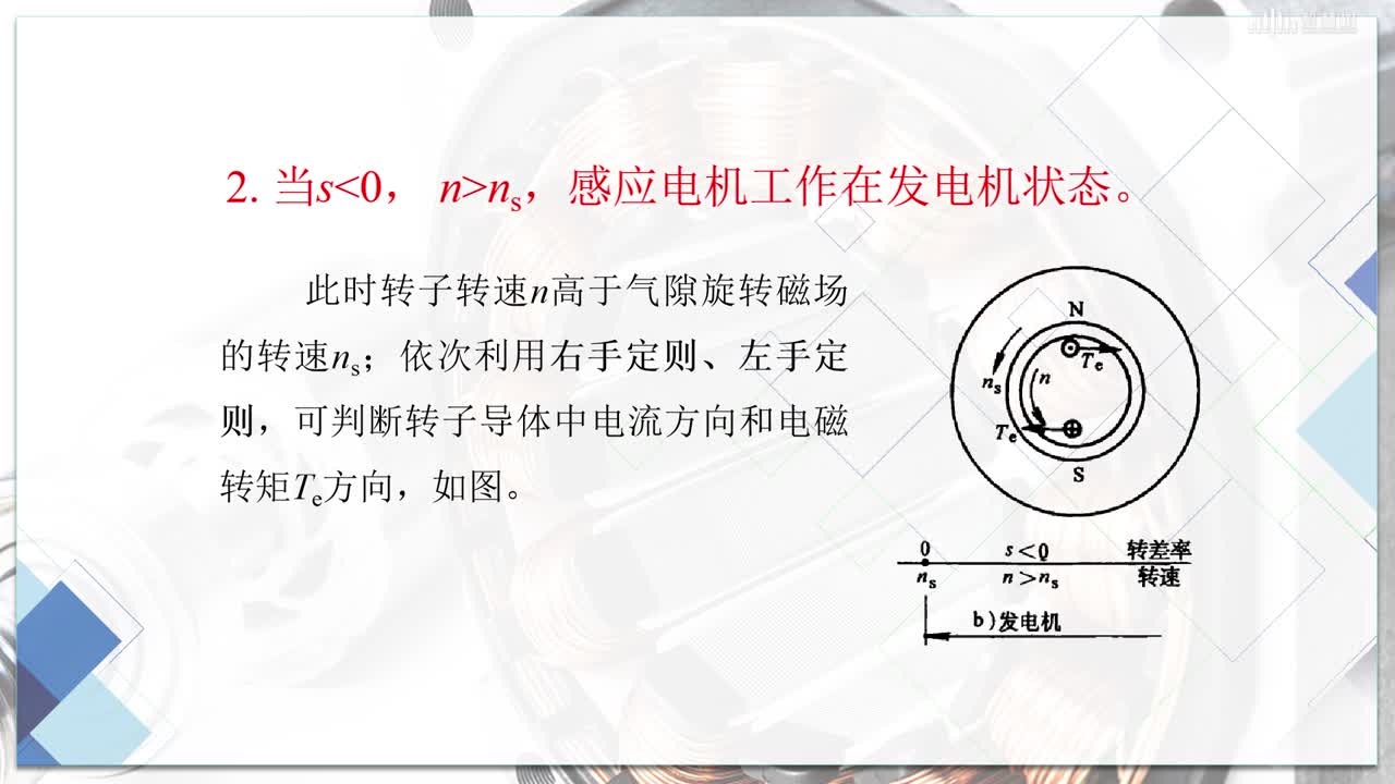 [6.1]--三相感應(yīng)電機(jī)的結(jié)構(gòu)和運(yùn)行狀態(tài)(3)#硬聲創(chuàng)作季 