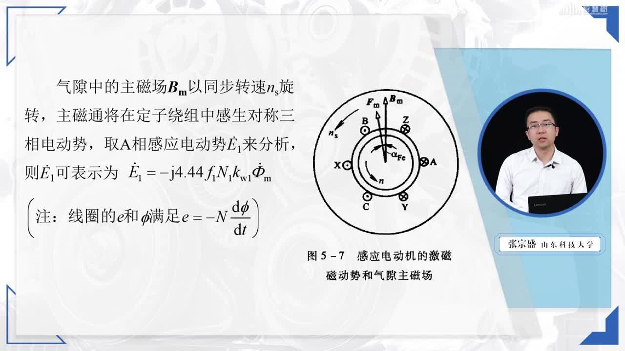 [6.2.1]--三相感應電動機的磁動勢和磁場（1）(2)#硬聲創(chuàng)作季 