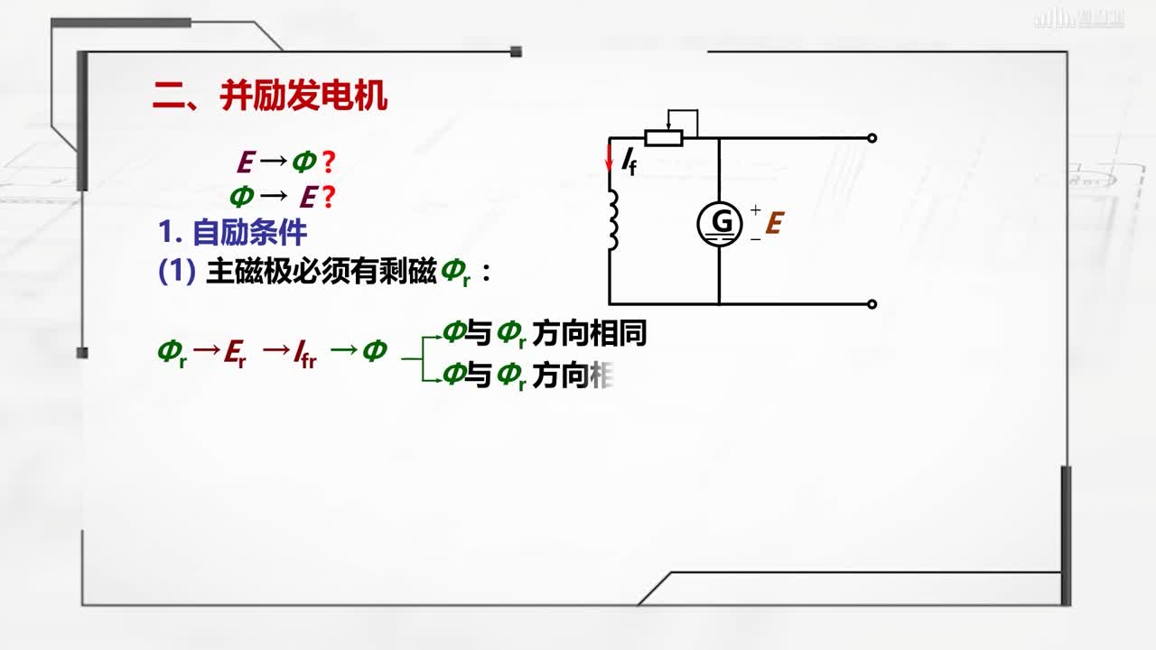 [7.5]--直流發(fā)動(dòng)機(jī)的運(yùn)行分析(2)#硬聲創(chuàng)作季 