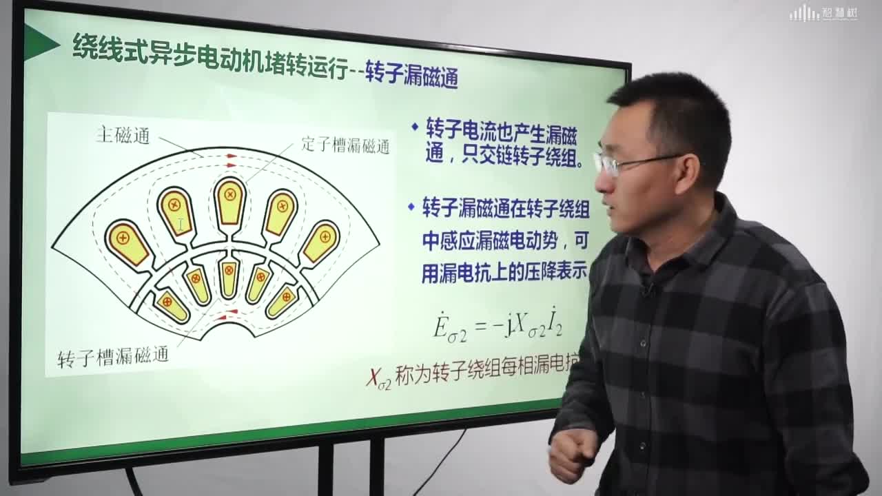 [7.3.2]--異步電動機轉子堵轉時的運行分析(2)#硬聲創(chuàng)作季 