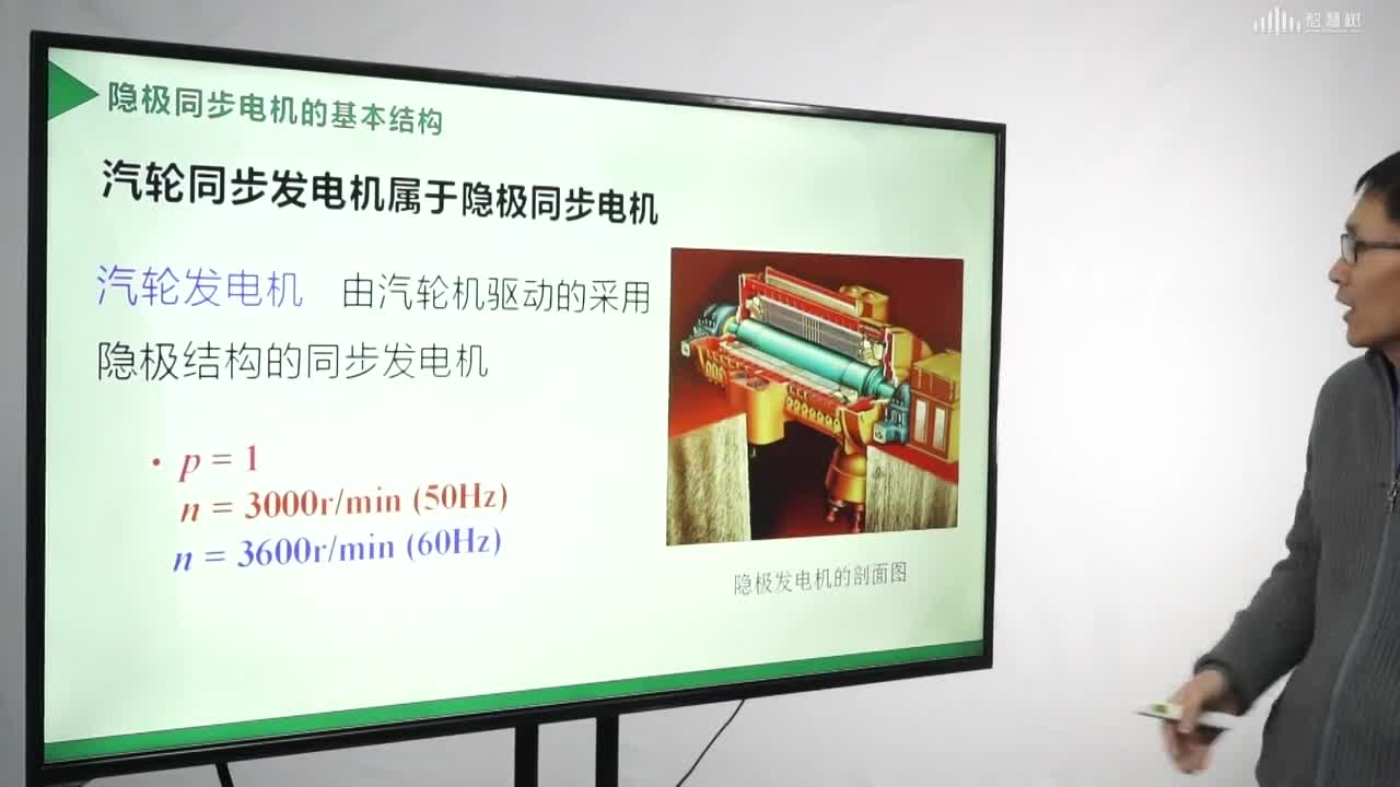 [9.1.1]--隱極同步發電機的基本結構(2)#硬聲創作季 