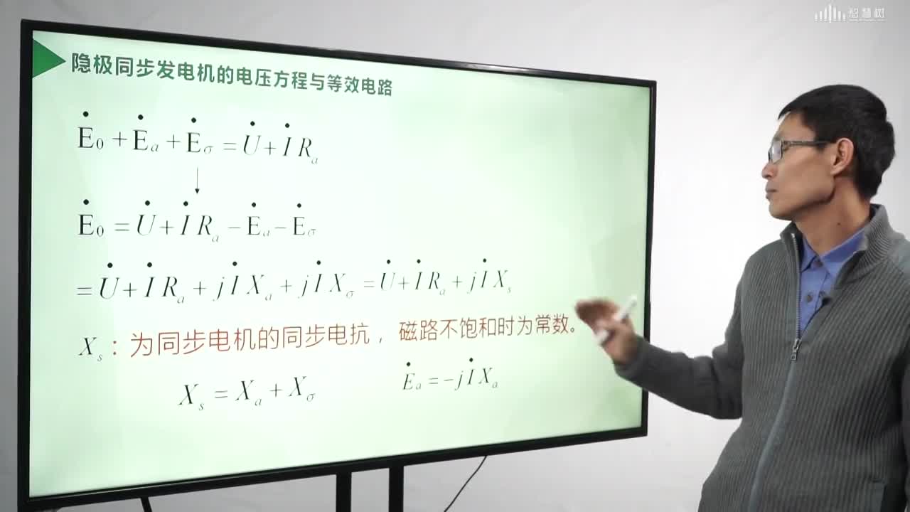 [9.4.3]--隱極同步發(fā)電機電壓方程和等效電路(2)#硬聲創(chuàng)作季 