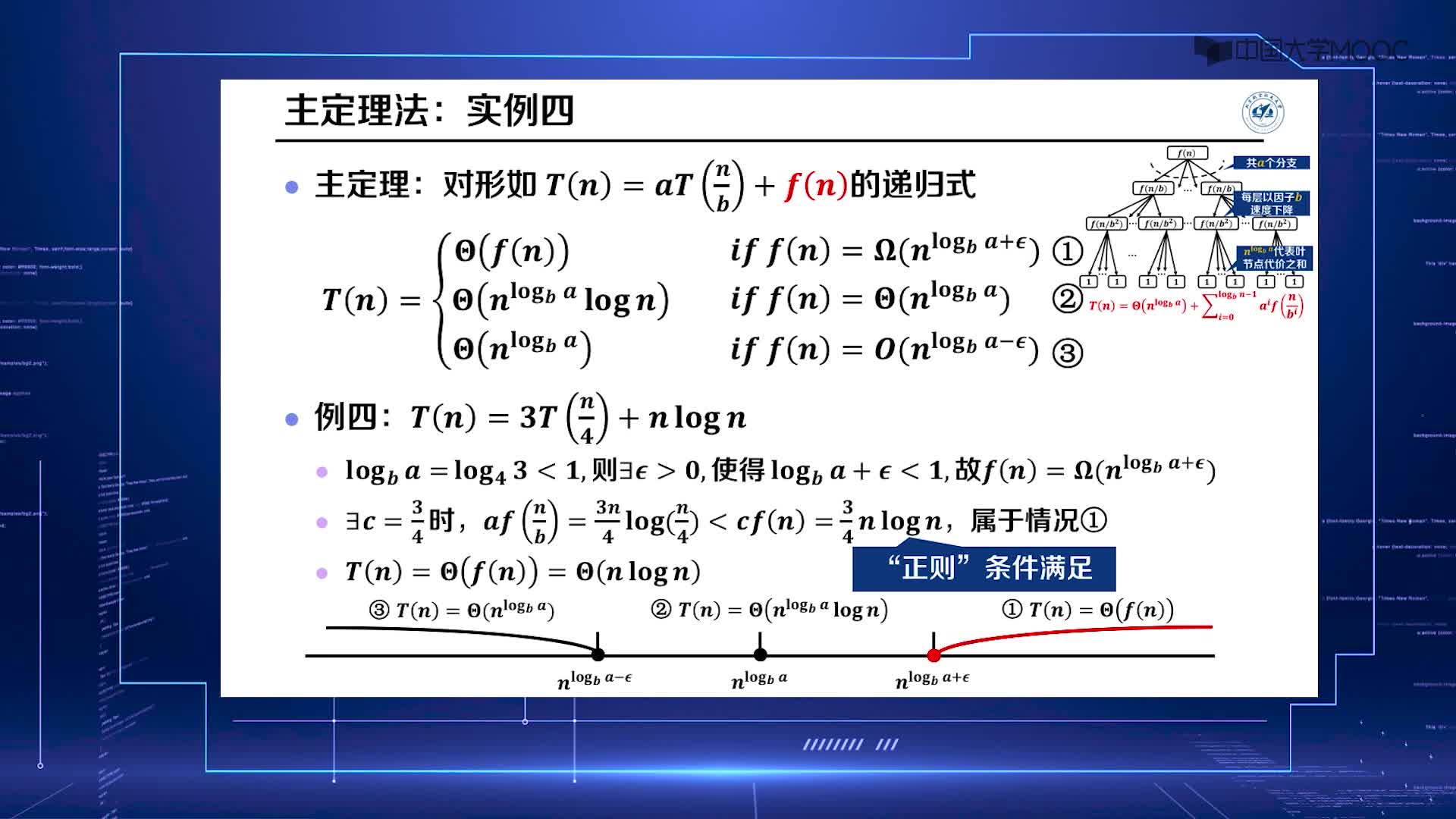 算法设计与分析：2.2 递归式求解 下(3)#硬声创作季 