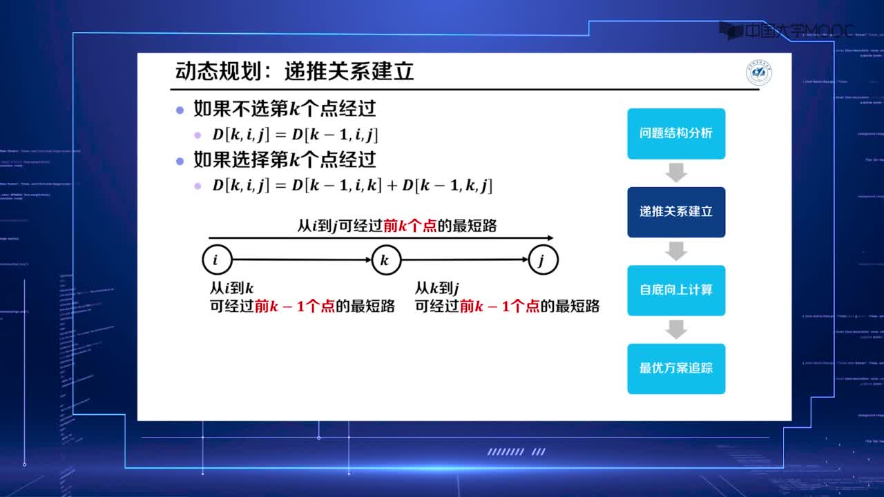 算法设计与分析：11.3 全点对最短路径：Folyd-Warshall算法 中(2)#硬声创作季 