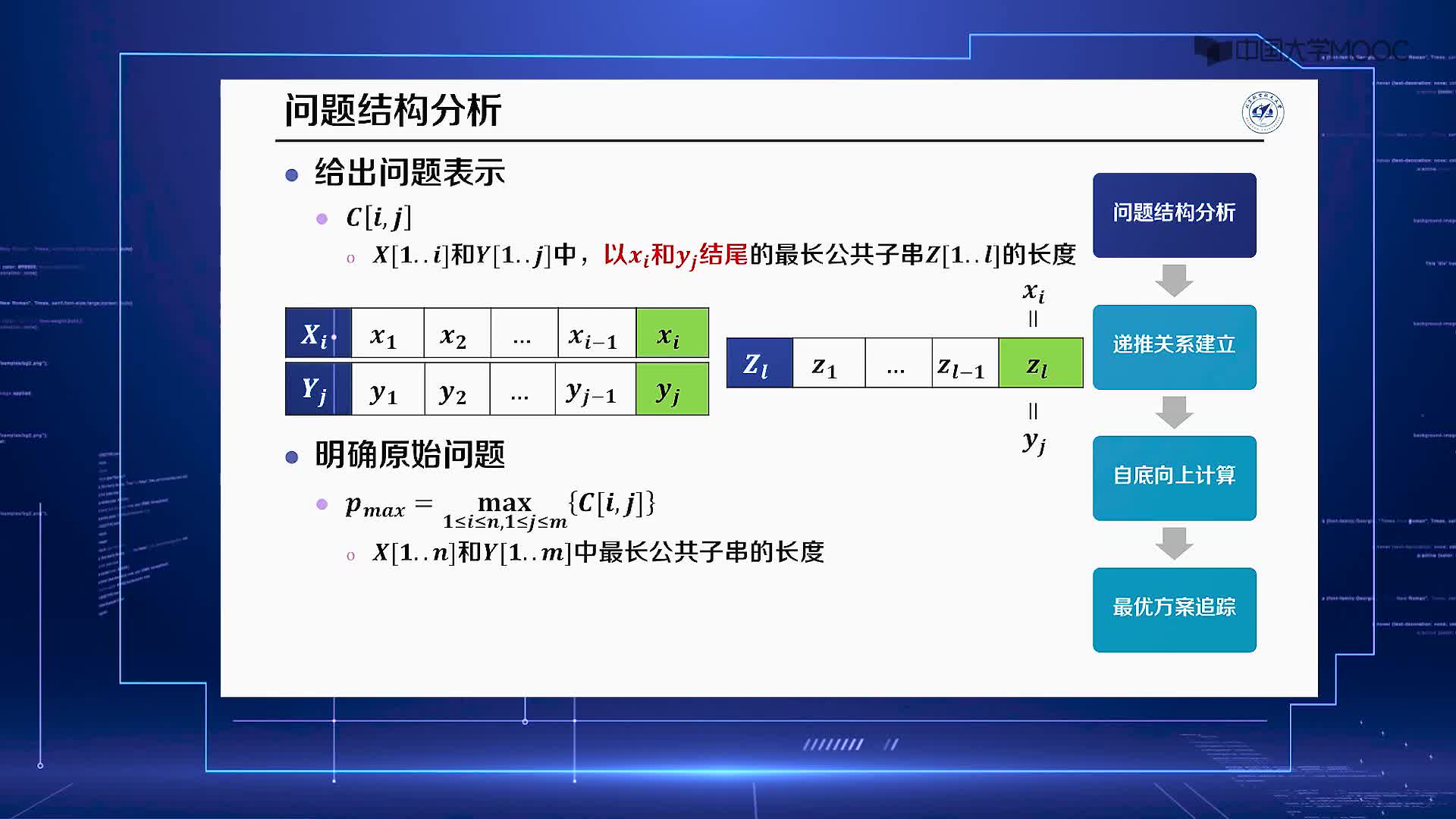 算法设计与分析：5.2 最长公共子串问题(2)#硬声创作季 