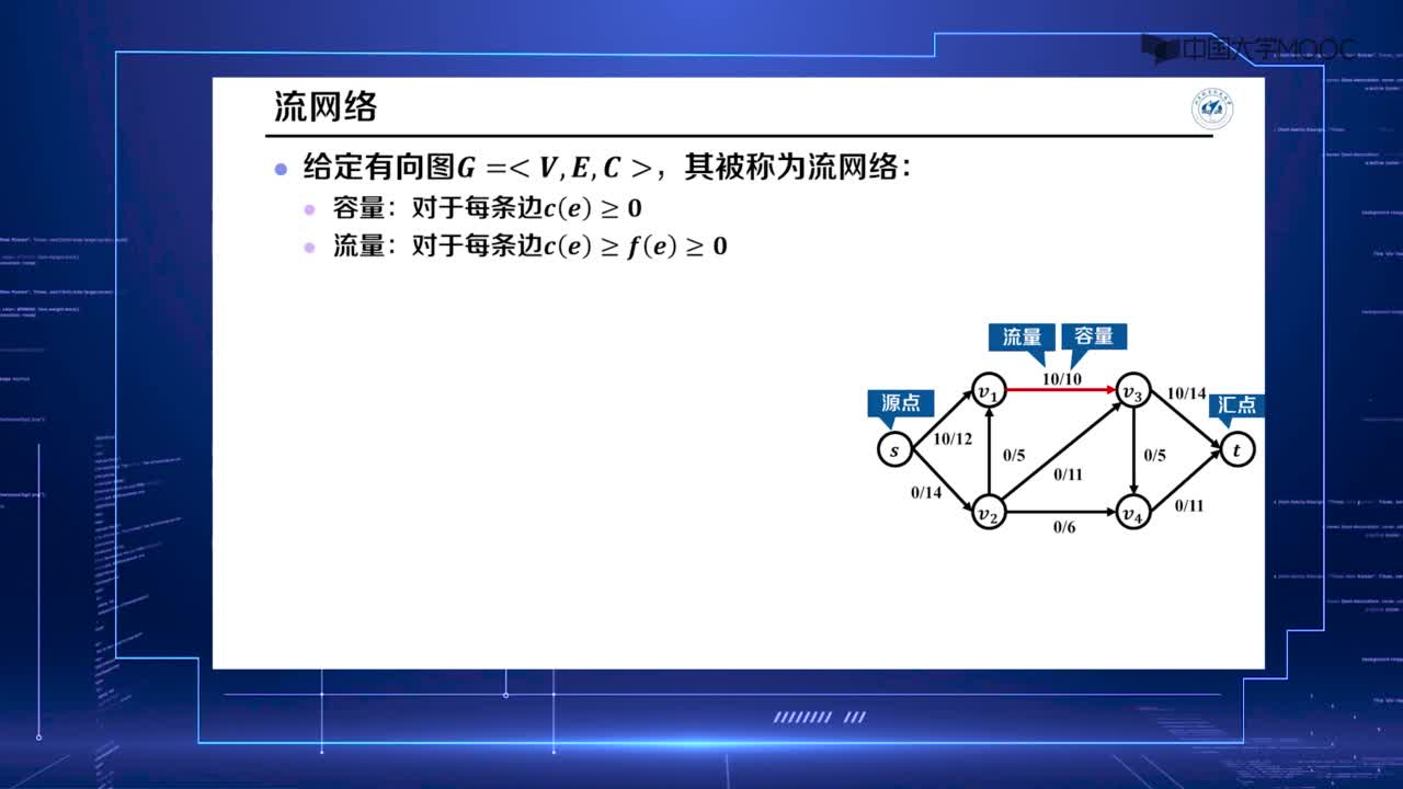 算法设计与分析：12.2 最大流-1(2)#硬声创作季 