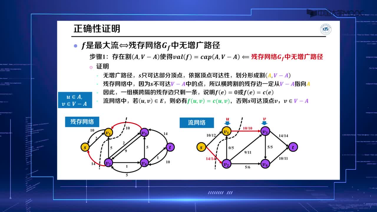 算法设计与分析：12.2 最大流-6(2)#硬声创作季 