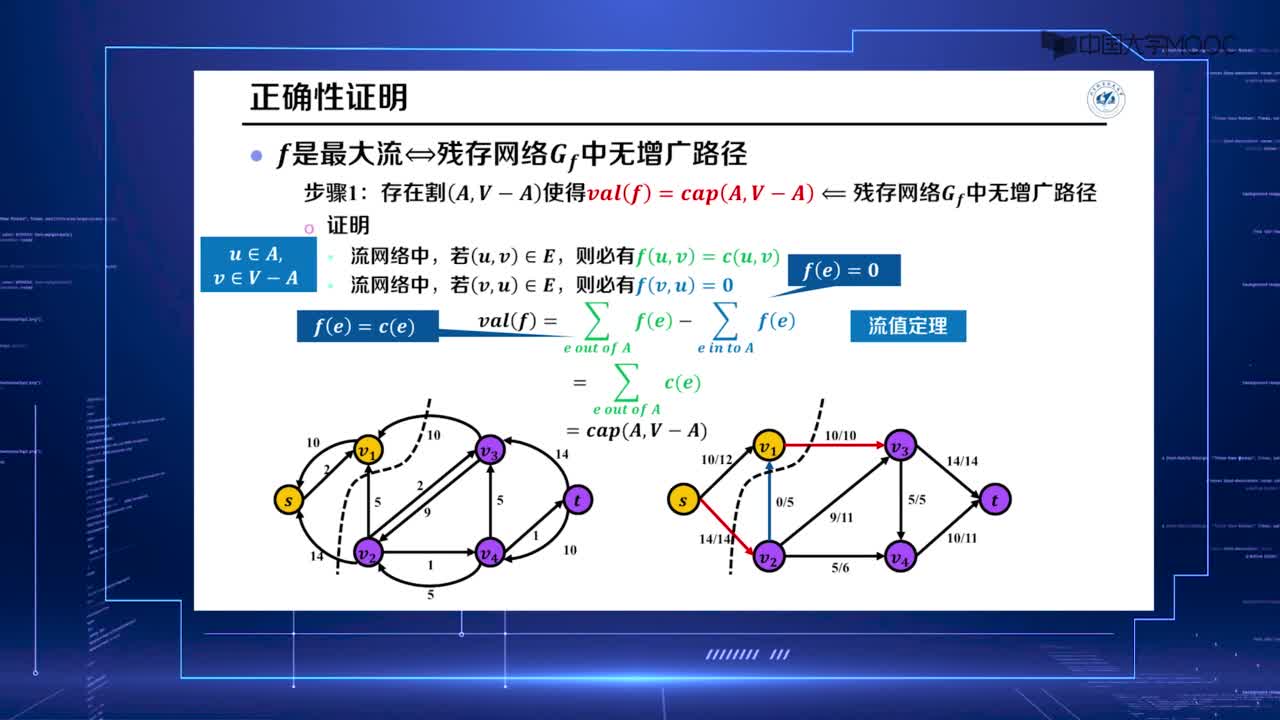 算法设计与分析：12.2 最大流-5(3)#硬声创作季 