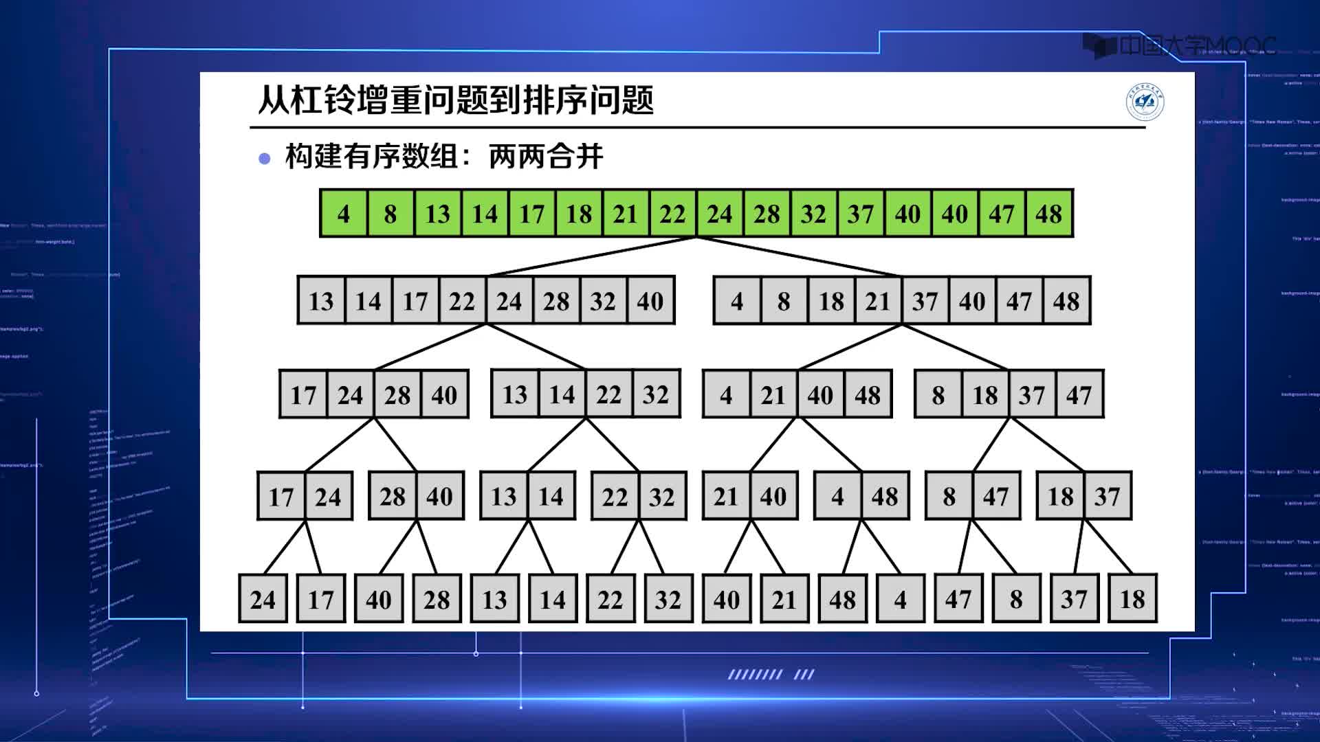 算法设计与分析：2.1 归并排序 下(2)#硬声创作季 