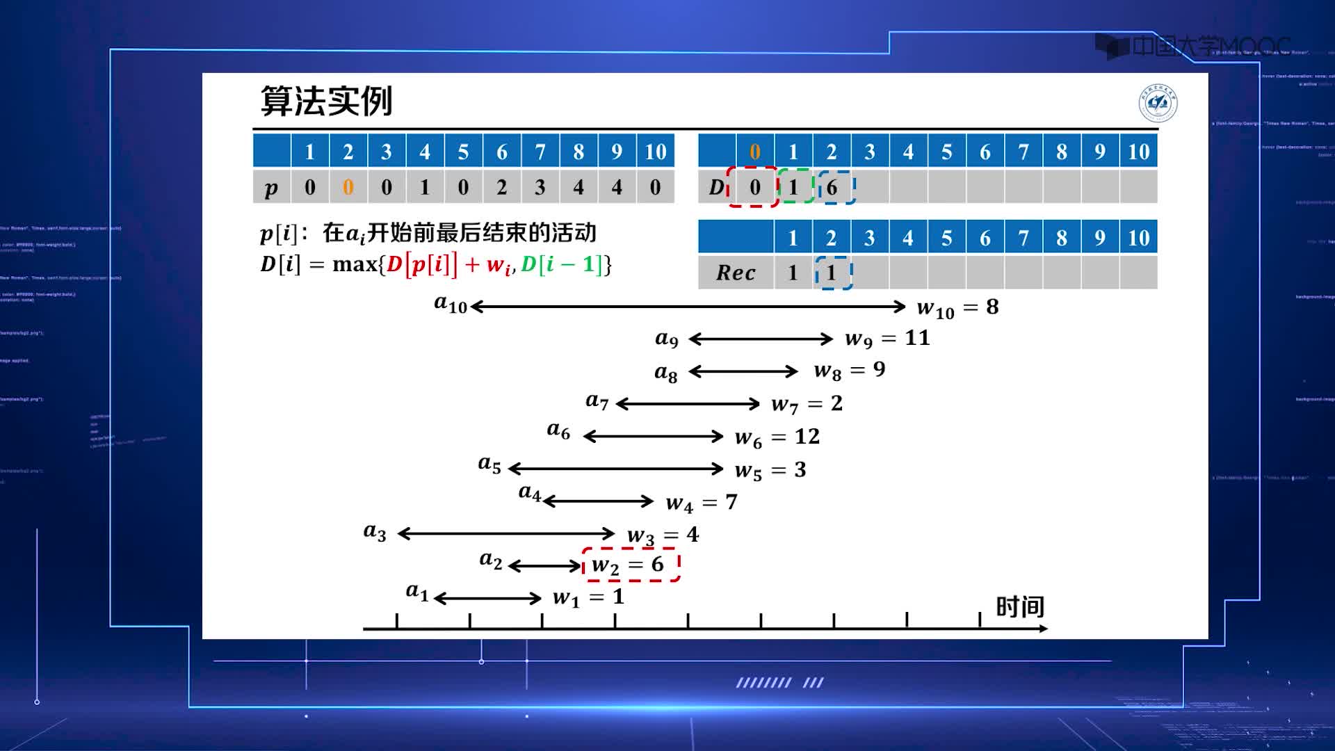 算法设计与分析：7.3 活动选择问题 下(3)#硬声创作季 