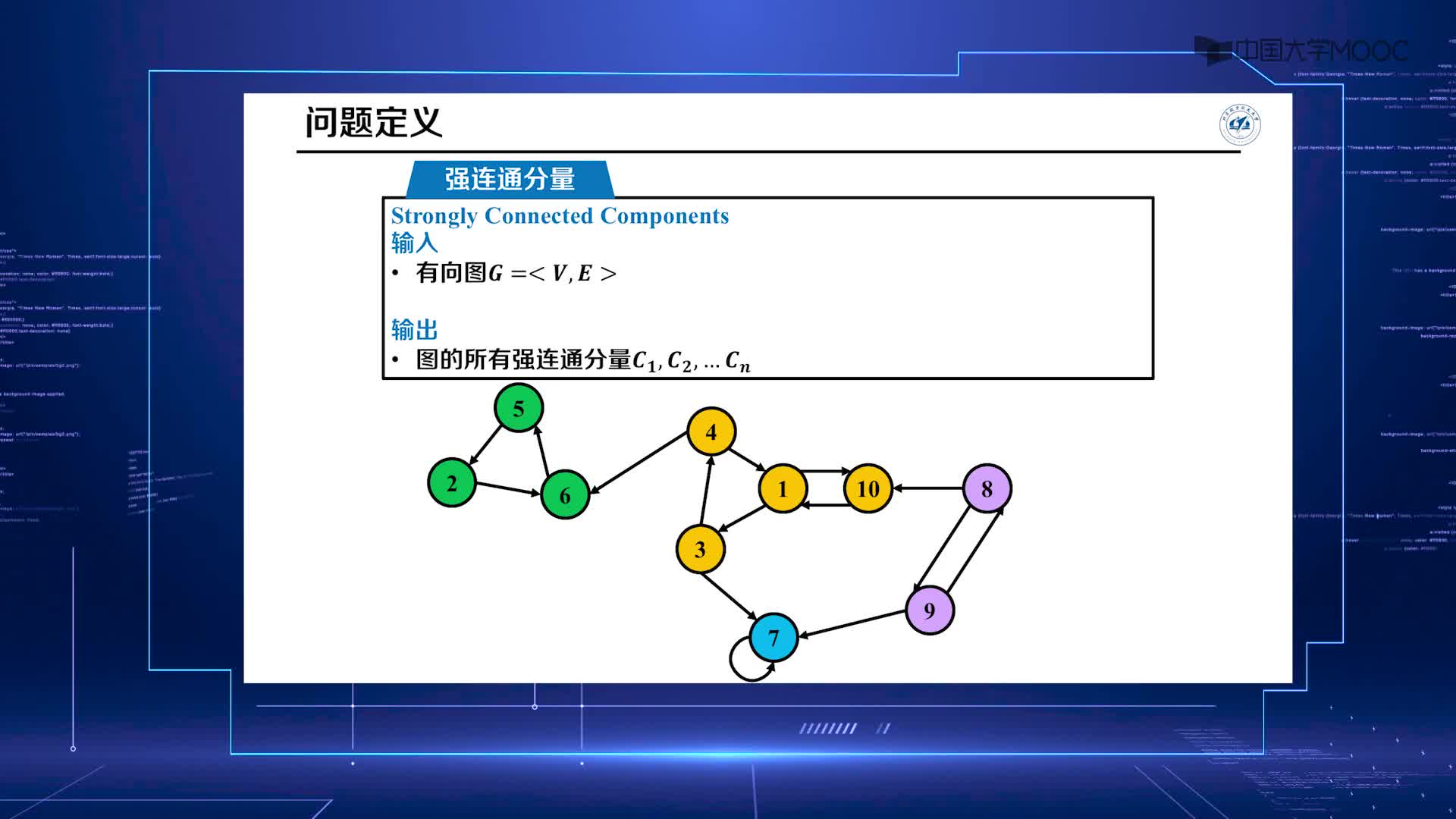 算法设计与分析：9.4 强连通分量 上(2)#硬声创作季 