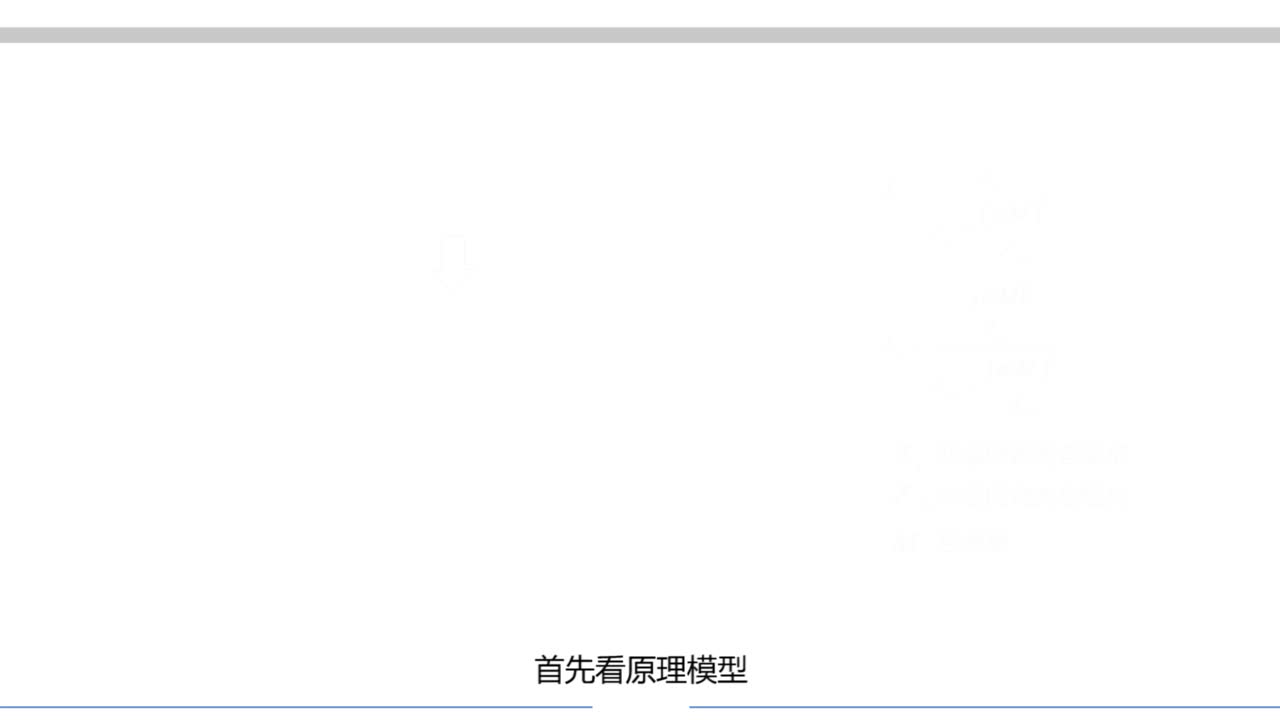 #硬聲創(chuàng)作季  #物聯(lián)網設備編程與實施  電感耦合RFID系統(tǒng)