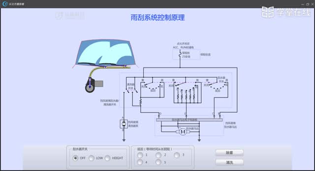 [12.19]--雨刮系統(tǒng)控制原理