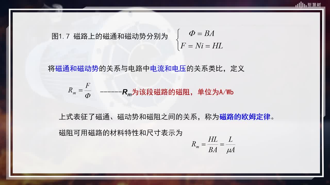[1.2]--磁場與磁路(3)#硬聲創(chuàng)作季 