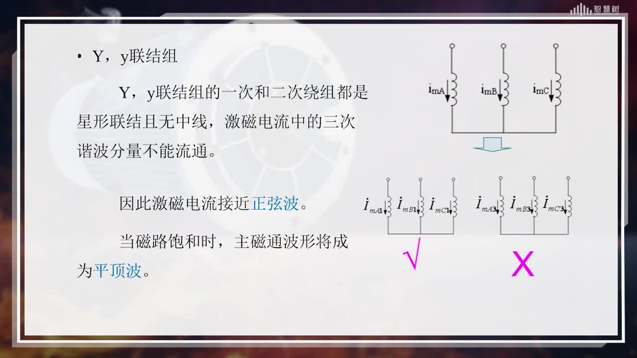 [2.6.4]--繞組接法和磁路結構對三相變壓器二次側電壓波形的影響(2)#硬聲創作季 