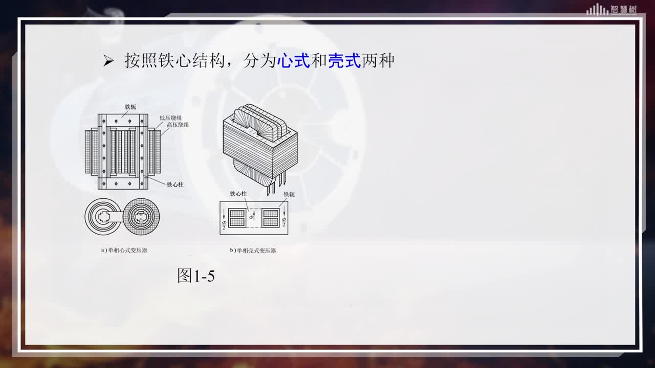 [2.1]--變壓器的基本工作原理和結構(2)#硬聲創作季 